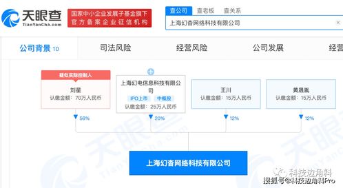 B站戰(zhàn)略投資上?；描镁W(wǎng)絡(luò)，持股20%布局網(wǎng)絡(luò)文化經(jīng)營新賽道